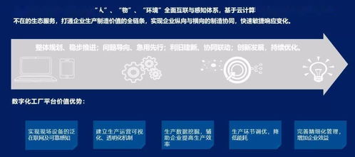 數(shù)智賦能城市智慧服務(wù)，中軟國際重裝亮相上海城博會