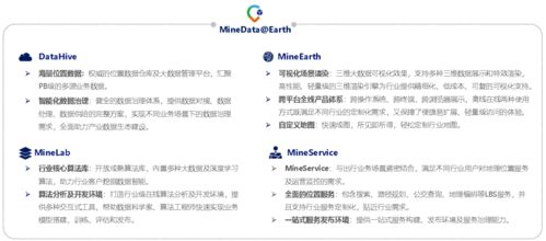 學術交流推動數字化轉型 賦能智慧化應用——以世紀高通智慧高速監管與服務解決方案及北京數字內容制作為例